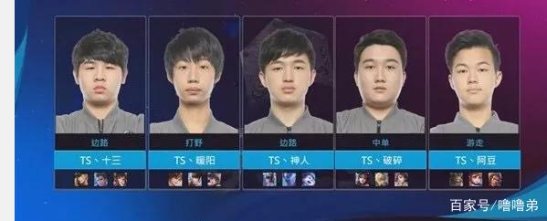 球优势的基