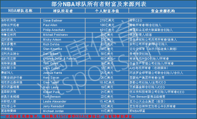 现了令人欣