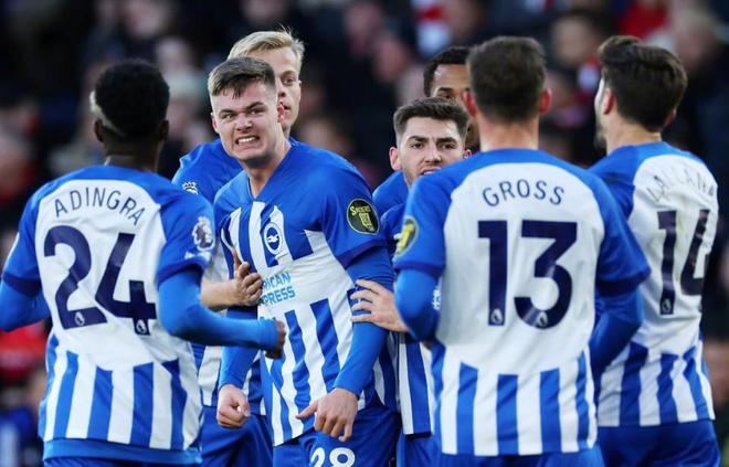 事中整体表 事中整体表