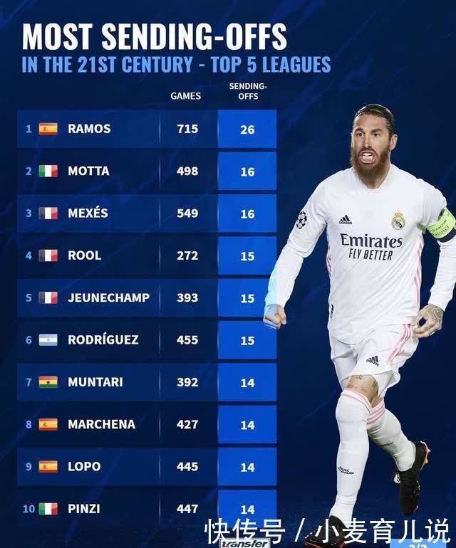 历史的致敬 历史的致敬