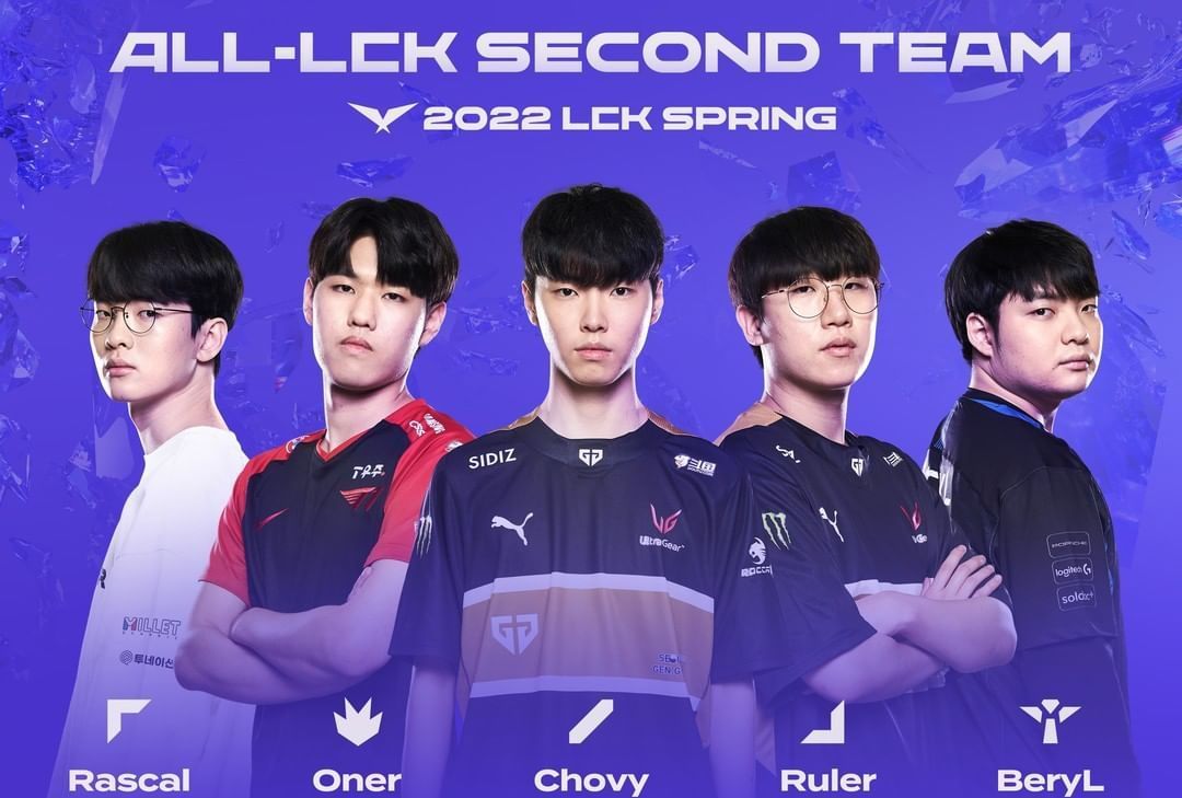 他的表现及 他的表现及