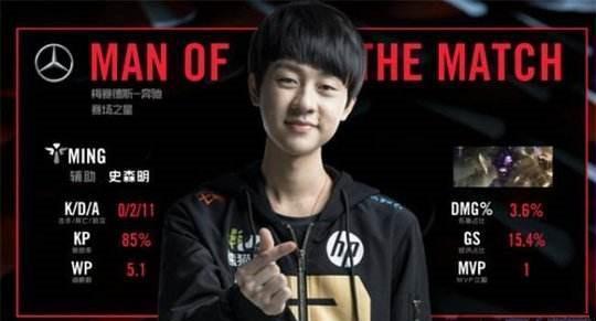 合理且尊重 合理且尊重