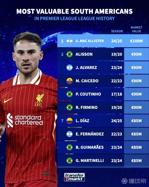 且受版本 且受版本